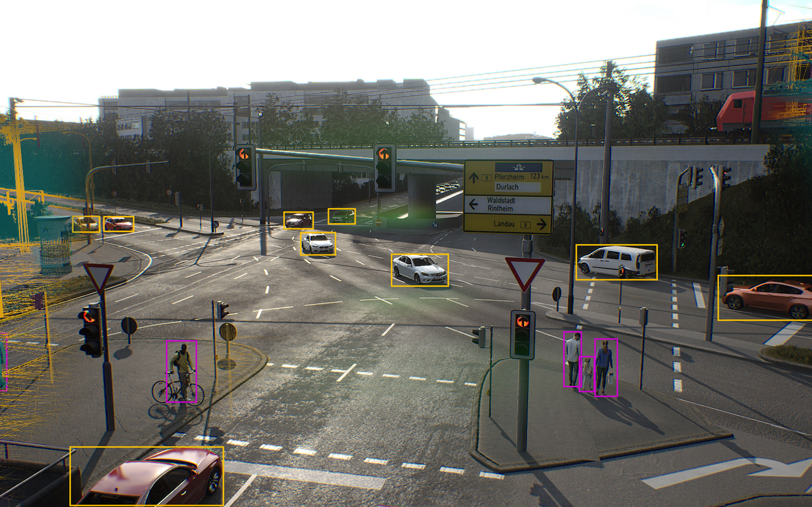 Bild von einer Karlsruher Kreuzung mit Markierung der Fussgänger, Radfahrer, Autos